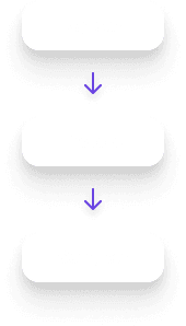 Transactional workflow orchestration
